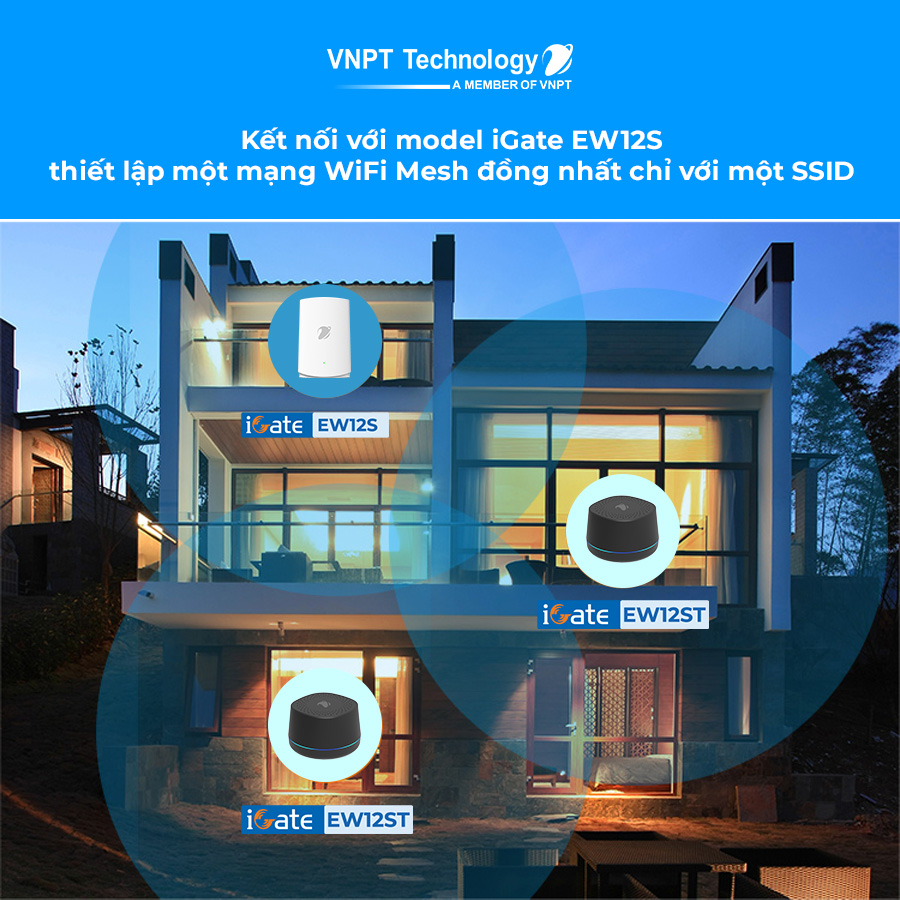 Hình ảnh Hệ thống WiFi Mesh VNPT Technology iGate EW12ST (1-pack) chuẩn AC tốc độ cao hàng chính hãng