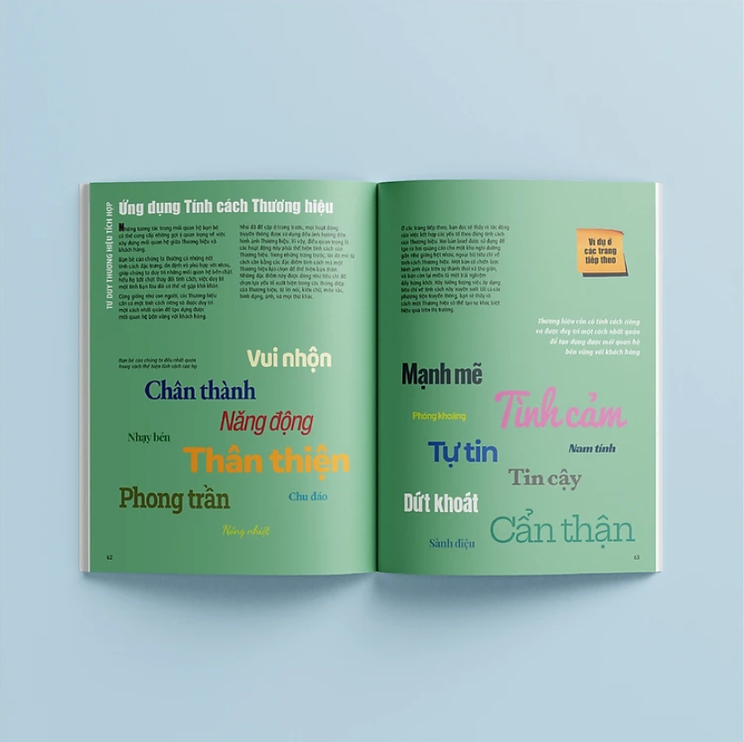 Sách Đổi Mới Với Integrated Brand Thinking