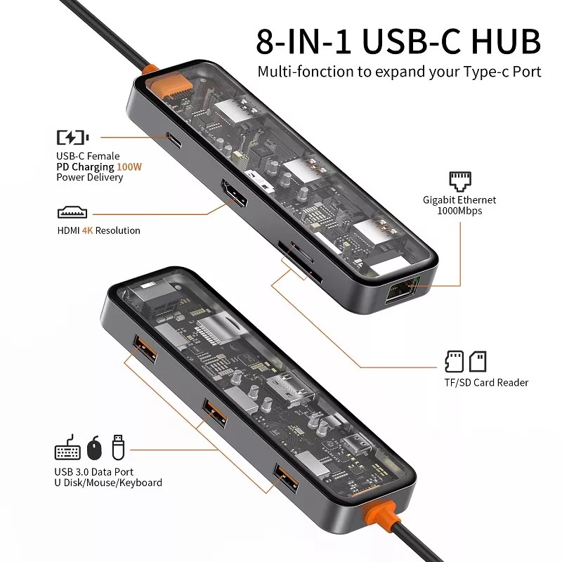 Hub Wiwu Cyper 8in1 CB008 1USB3.0*2+USB2.0*1+SD/TF(3.0)+HDMI(4K30)+PD+RJ45 Truyền dữ liệu cực nhanh, hỗ trợ truyền nhanh 5Gbps - Hàng chính hãng