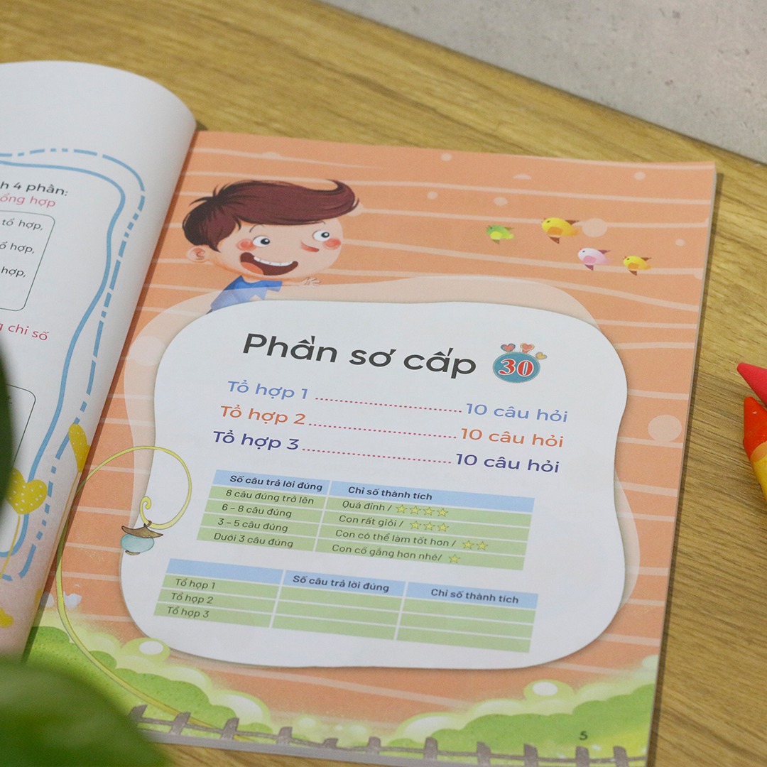 Sách: 100 Câu Hỏi Phát Triển Trí Tuệ Cho Trẻ - Dành Cho Trẻ 3 Tuổi