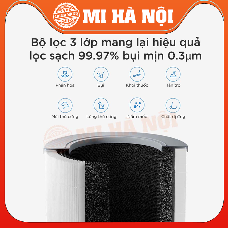 Máy lọc không khí Xiaomi Air Purifier 4 Compact – Bản Quốc Tế - Hàng chính hãng