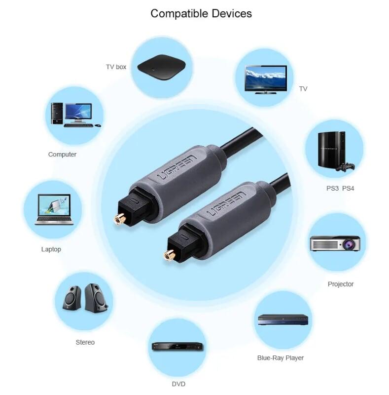 Ugreen UG10769AV122TK 1.5M màu Xám Dây cáp quang âm thanh 2 đầu dương - HÀNG CHÍNH HÃNG