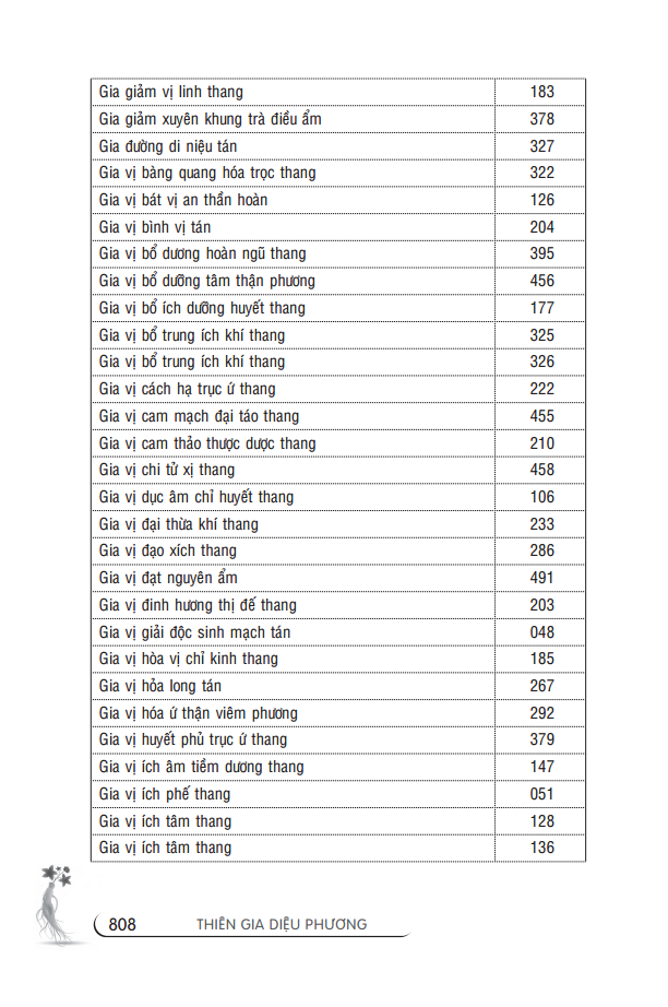 Thiên Gia Diệu Phương Tập 1
