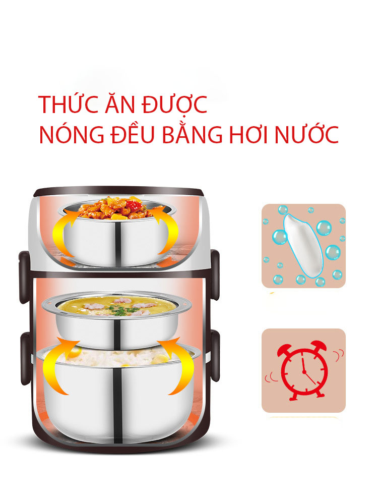 Hộp cơm cắm điện Tiện lợi có lõi hâm nóng thức ăn nhanh cho dân văn phòng, dân phượt KitAcoom, hàng nhập khẩu chính hãng cao cấp