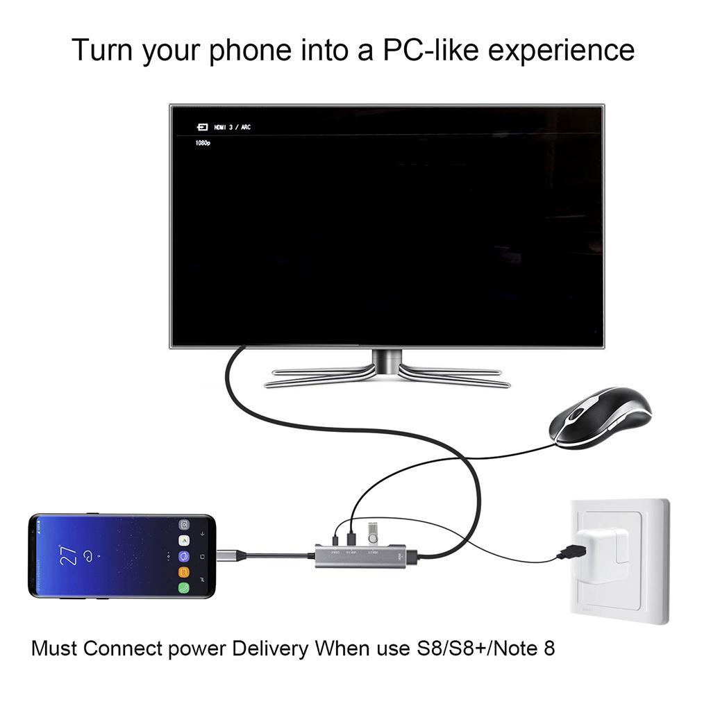 Grey USB C Hub USB-C Type C to 4K HDMI USB 3.0 2.0 PD Port for MacBook Pro