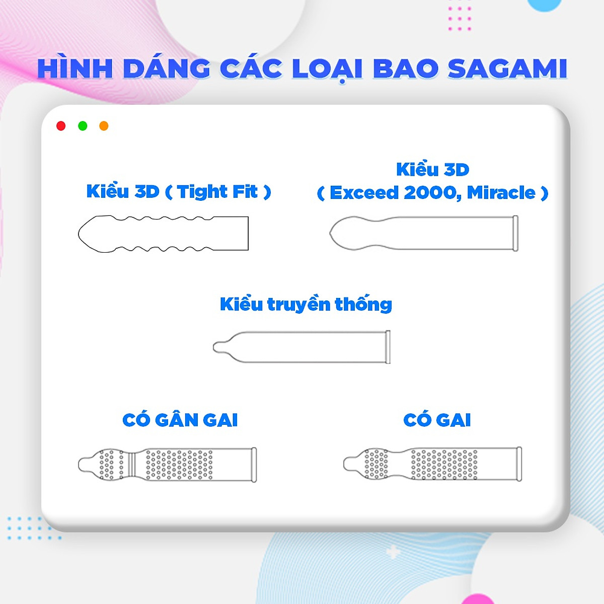 BCS 002 Sagami Extra - 3s - Nhiều Gel - Siêu Mỏng - Che Tên SP