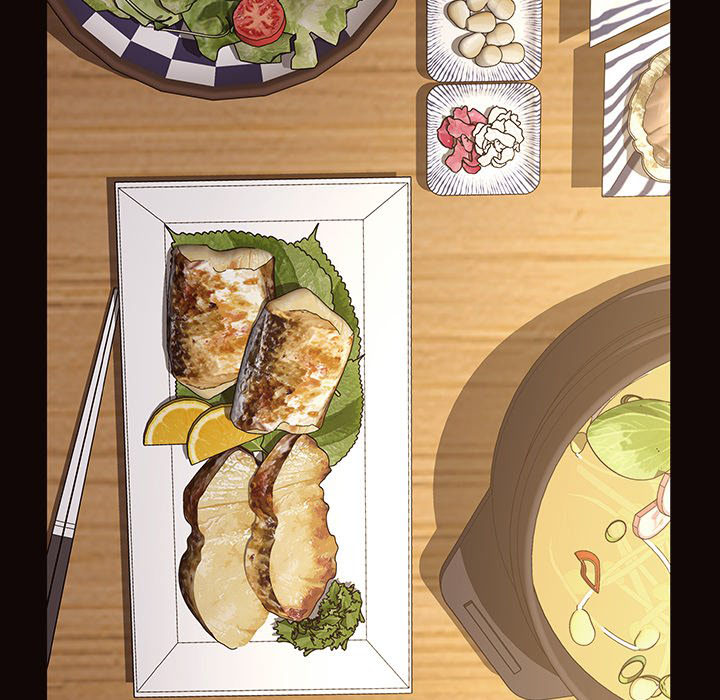 siêu sao cynthia oh chapter 46 80