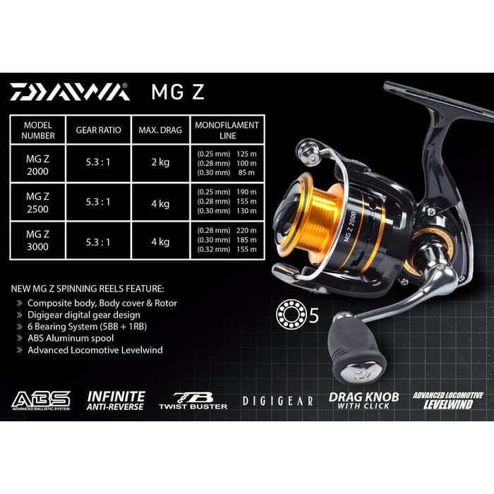 Máy câu cá Daiwa MG Z 5000 / 4000 / 3000 / 2500