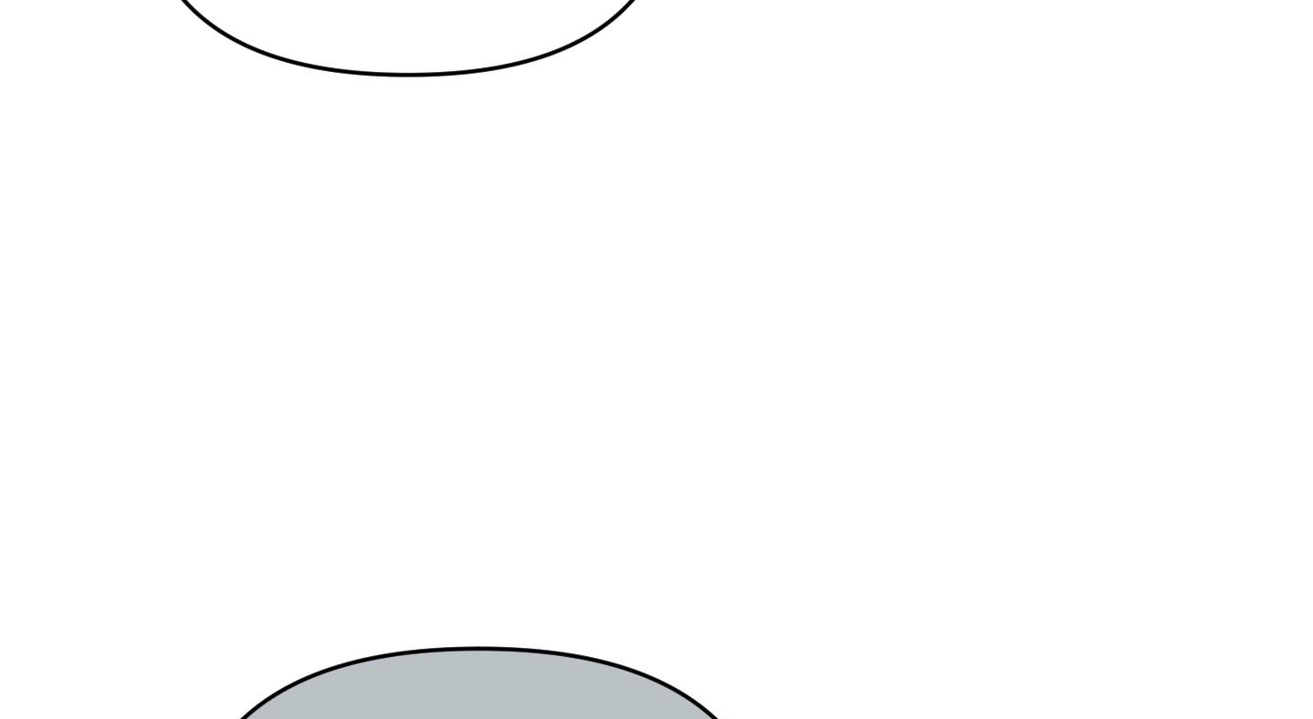 định rõ mối quan hệ chapter 52 141