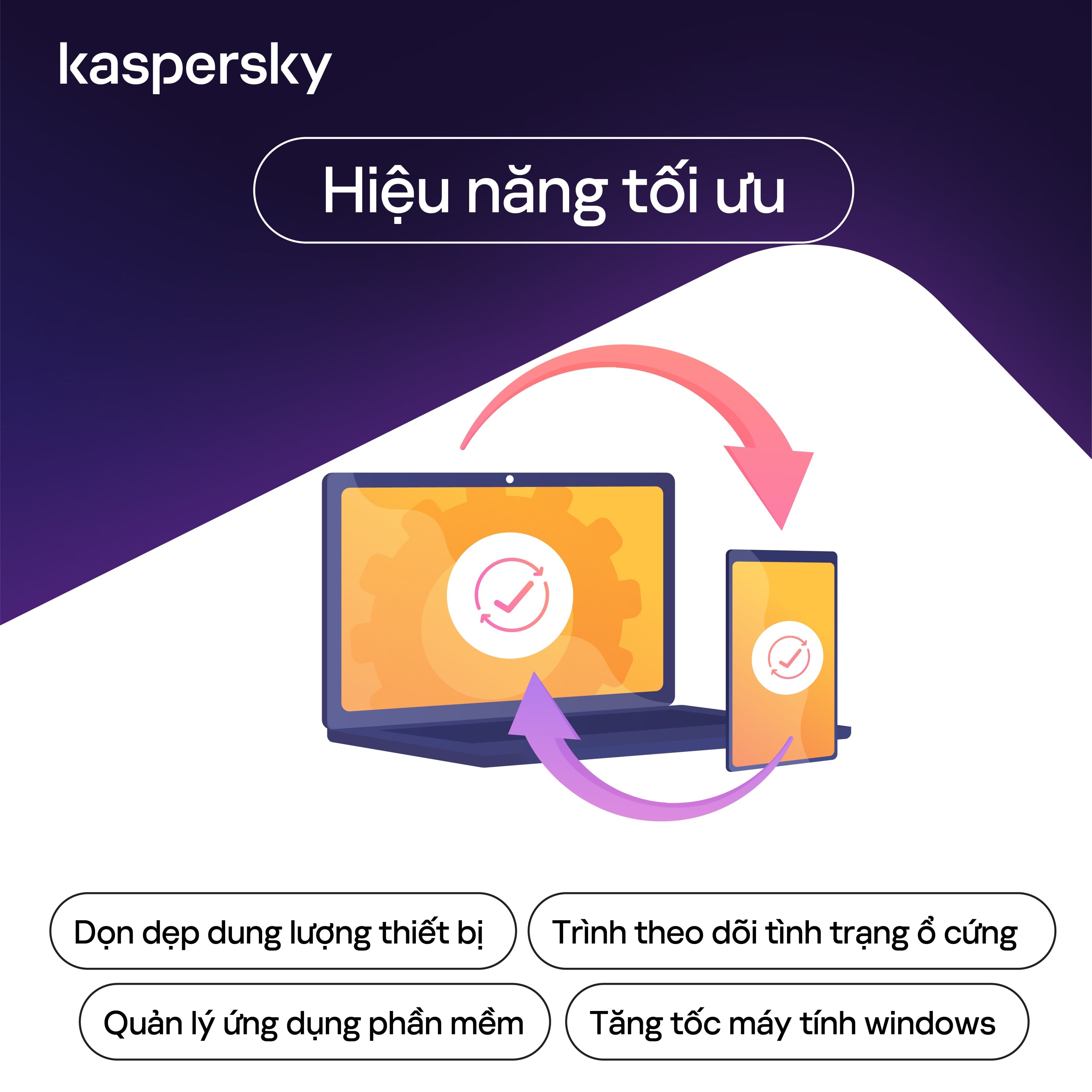 Phần mềm diệt virus Kaspersky Premium 1 Thiết bị/năm - Hàng chính hãng