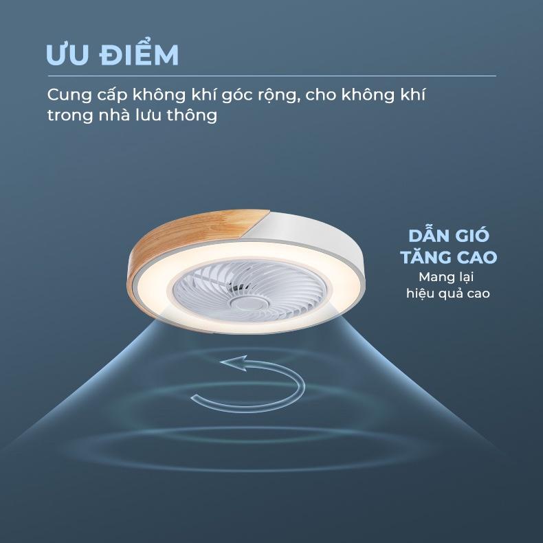 Quạt đèn trần đảo gió 3 cấp độ, ánh sáng 3 màu, trang trí phòng khách, phòng ngủ, có kèm điều khiển từ xa và qua app điện thoại