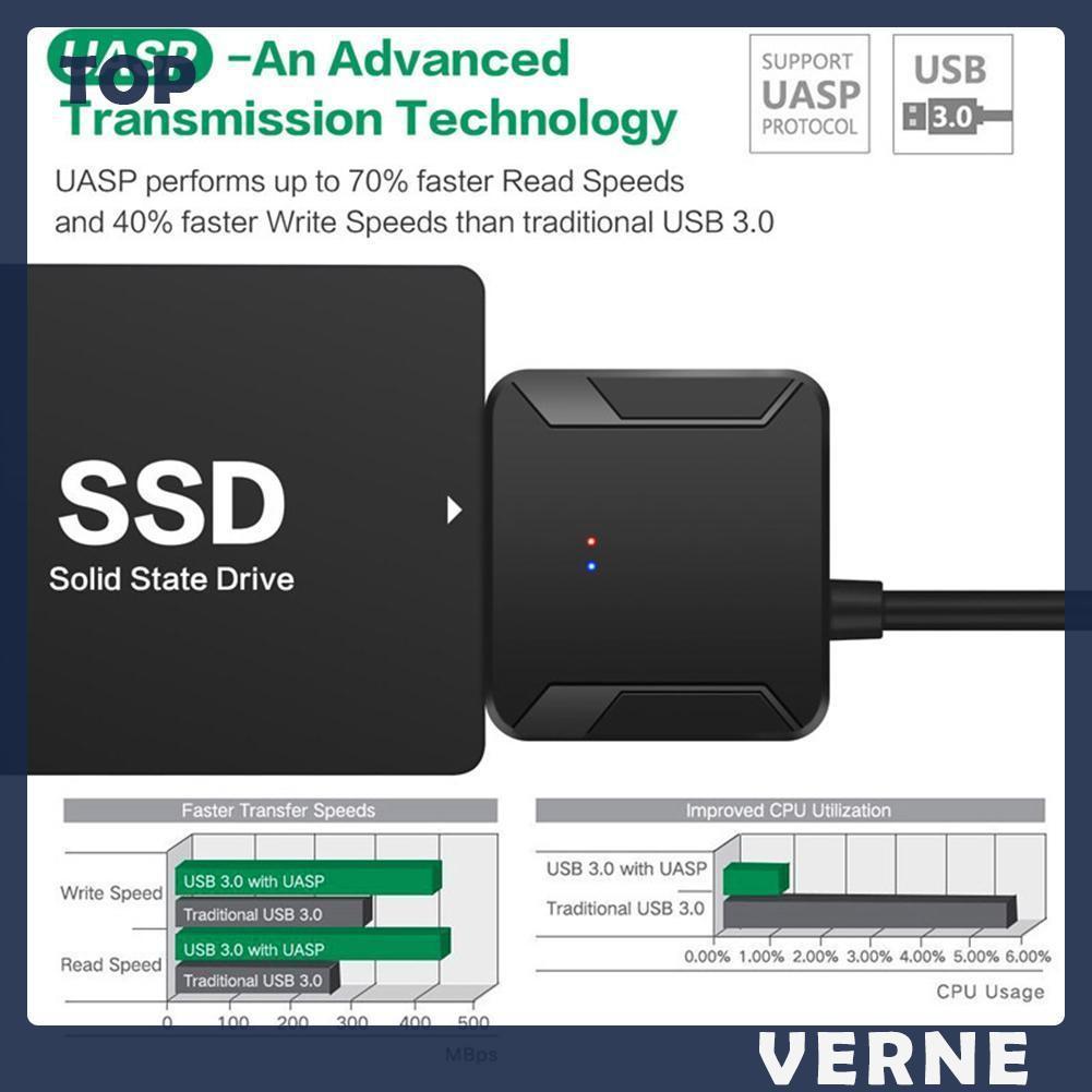 Cáp Chuyển Đổi Dữ Liệu Từ Sata Sang Usb 3.0 Sang Sata 3 2.5in 3.5in