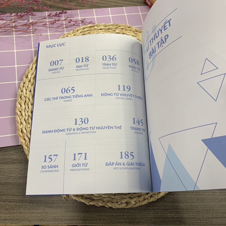 Combo Chinh phục toàn diện Ngữ pháp tiếng Anh bằng Infographic - ảnh 13