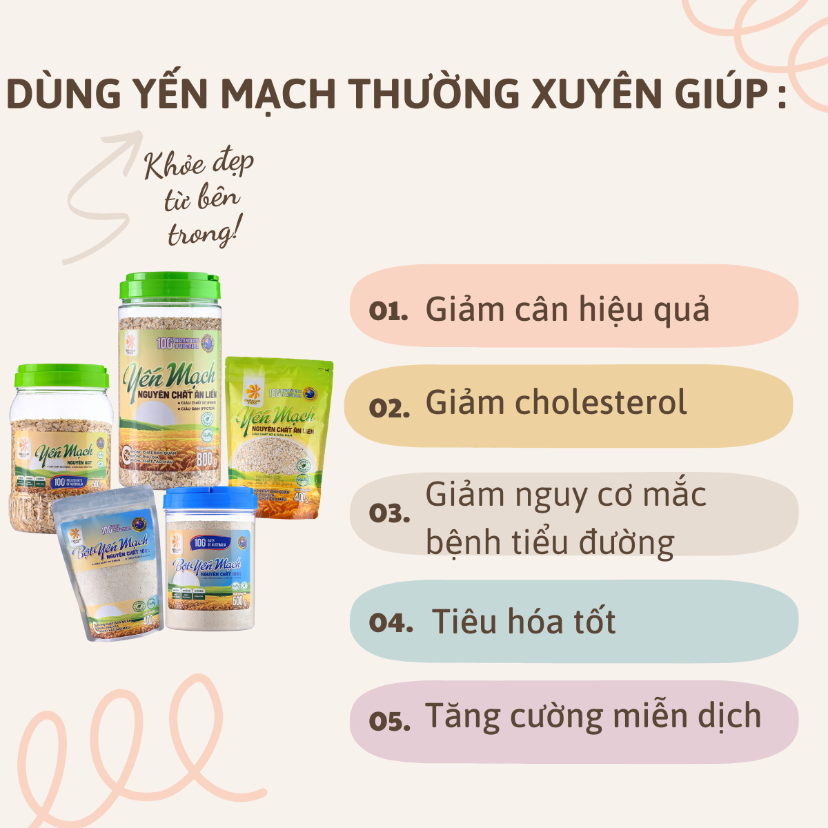 Yến mạch Úc Nguyên chất Ăn liền - Hũ 800g, Ngũ Cốc Giảm Cân, Người Tập Gym Bổ Sung Dinh Dưỡng, Caracao Food