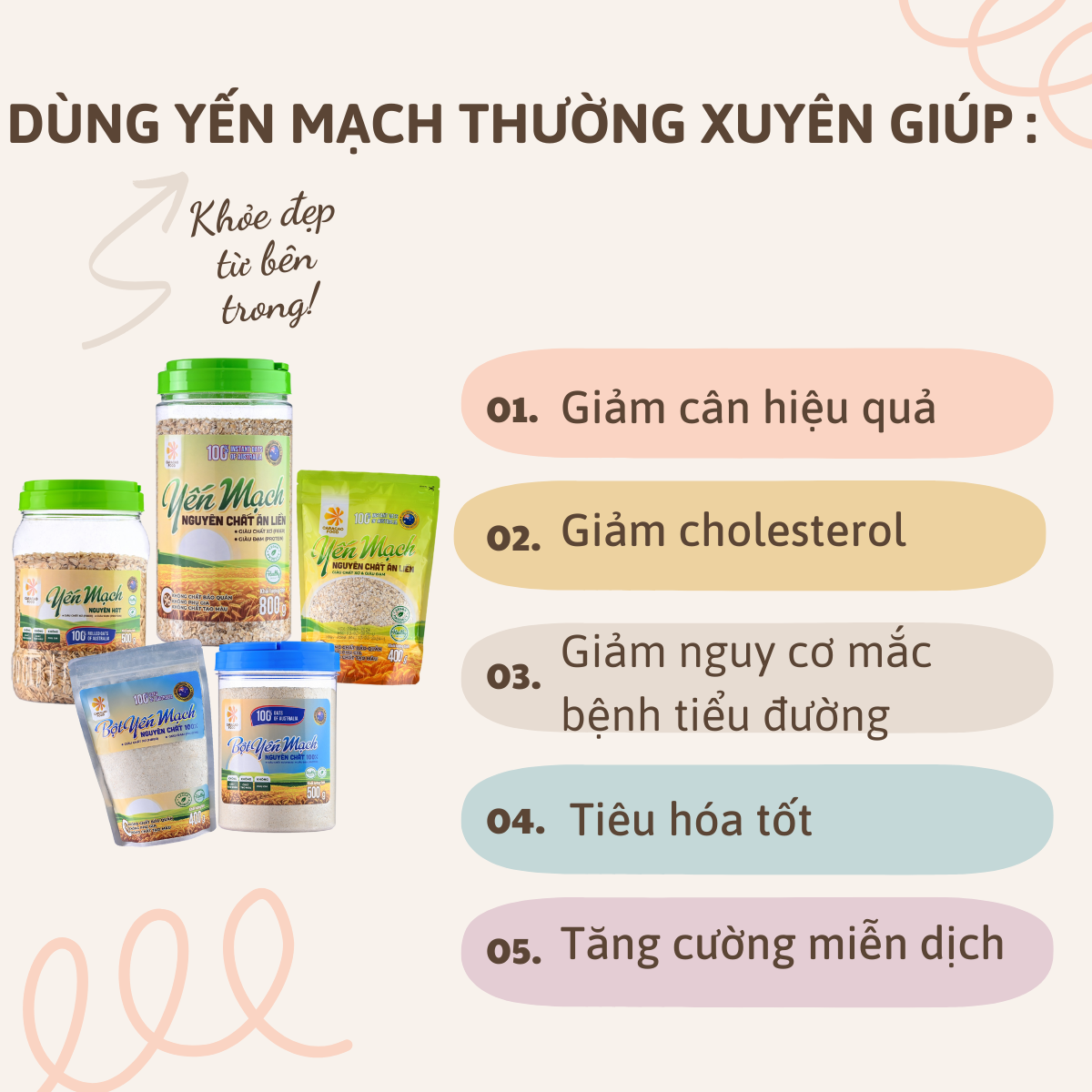 [GIÁ HỦY DIỆT -Date 3.2.2025] Yến mạch Úc Cán Vỡ nguyên chất Ăn liền - Hũ 500g, Eatclean, Ngũ Cốc Ăn Kiêng Giảm Cân, Tập Gym Bổ Sung Dinh Dưỡng - Caracao Food