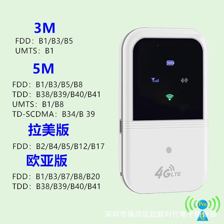 Giao hàng nhanh thẻ Internet không dây 4g cho bộ định tuyến viễn thông Unicom wifi di động cắm máy tính xách tay thiết bị đầu cuối USB