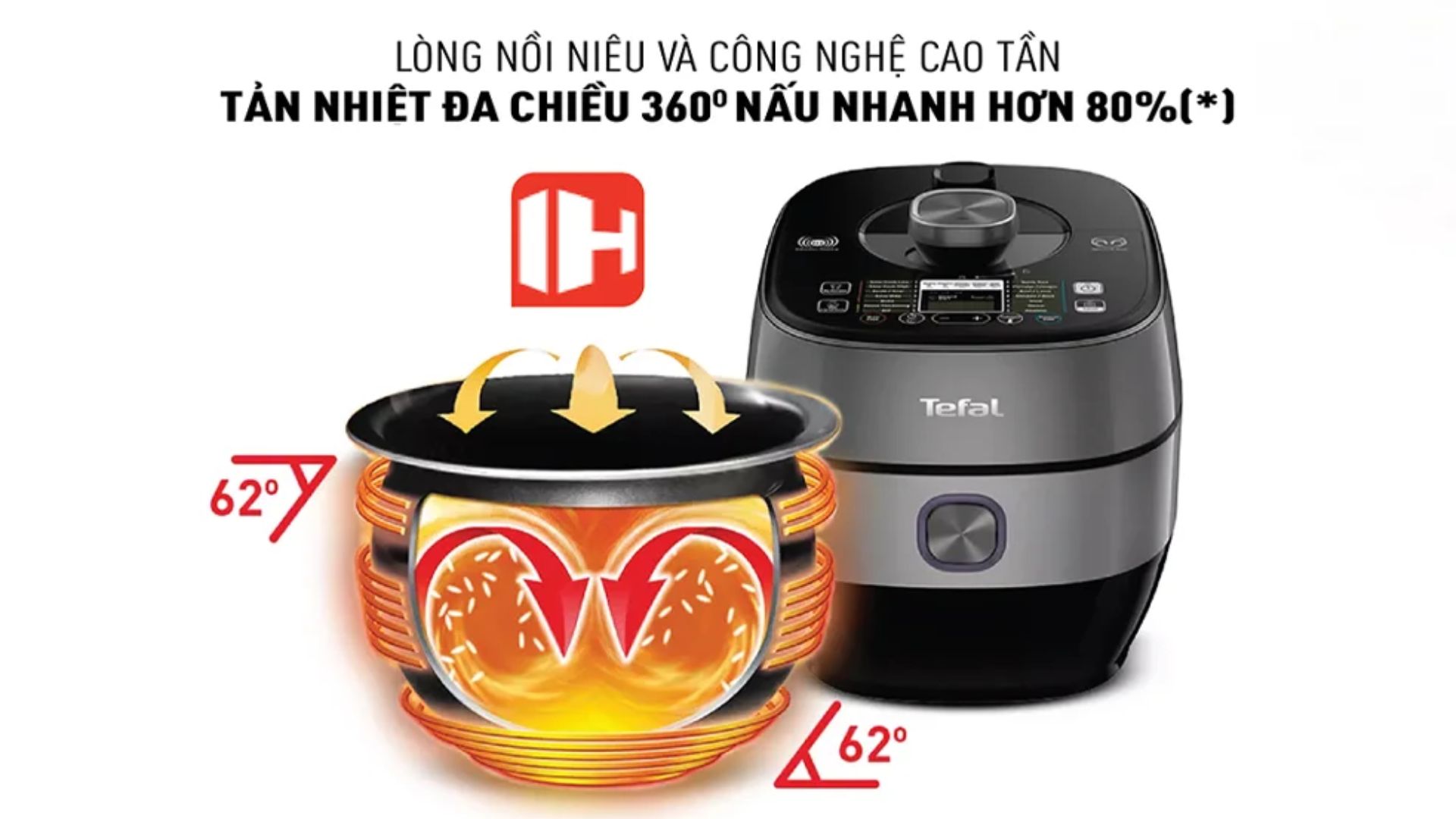 Nồi Áp Suất Tefal CY638868 5L Đen &amp; xám, công suất 1300W - Bảo hành chính hãng 2 năm, hàng nhập khẩu.