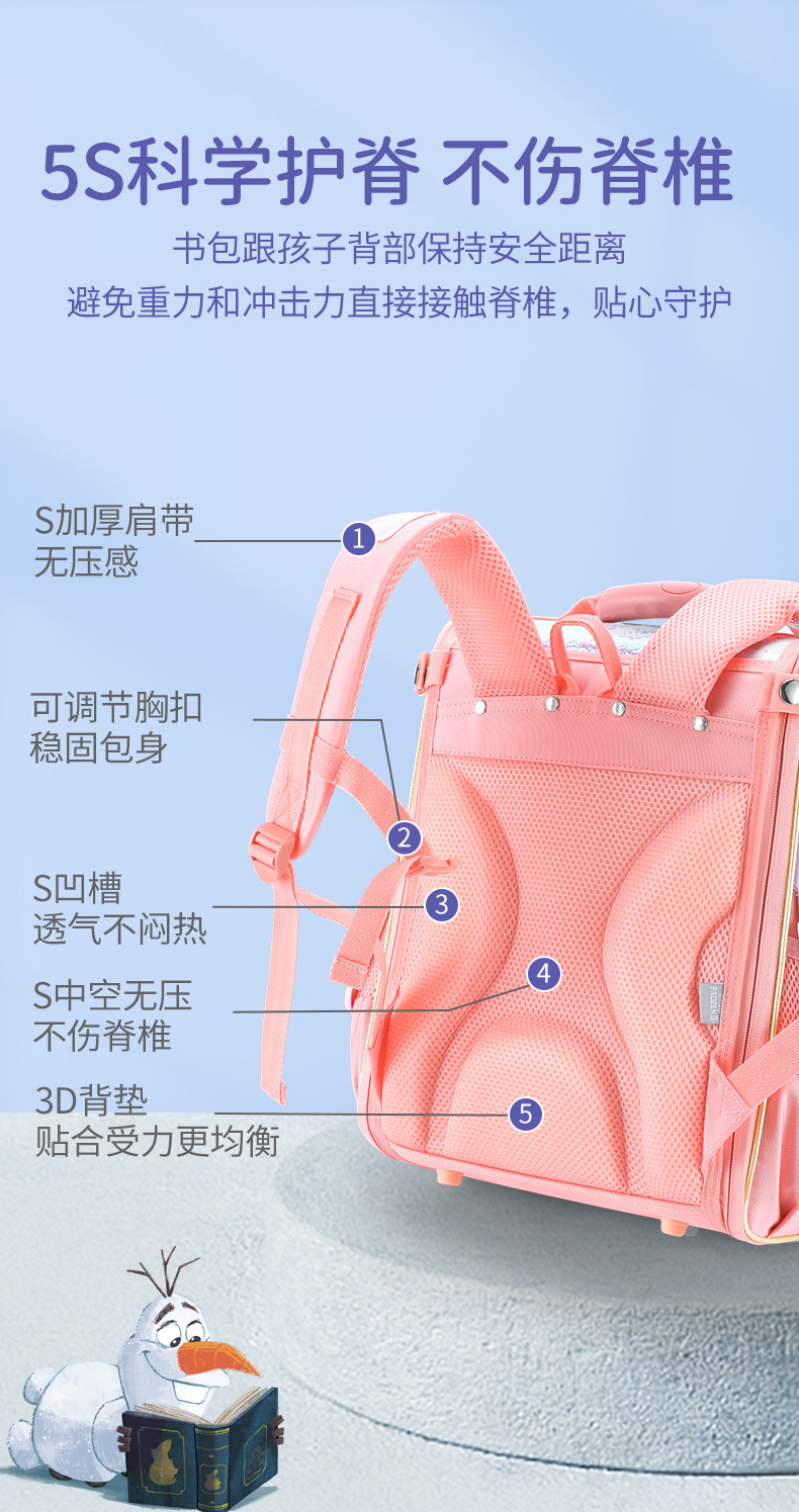 Ba lô CHỐNG GÙ học sinh cấp 1 siêu nhẹ chống nước cao cấp phong cách mới - BEE GEE HS1170