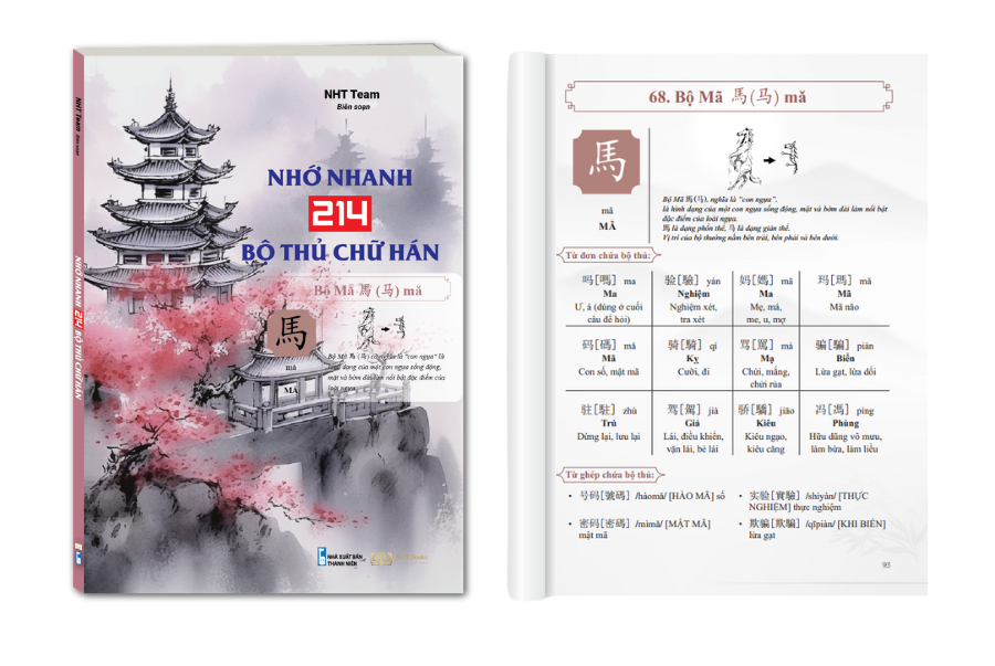 Sách - Nhớ Nhanh 214 Bộ Thủ Chữ Hán NHT Books - Nhớ Nhanh 214 Bộ Thủ Qua Hình Ảnh, Xuất Bản năm 2023, In Màu