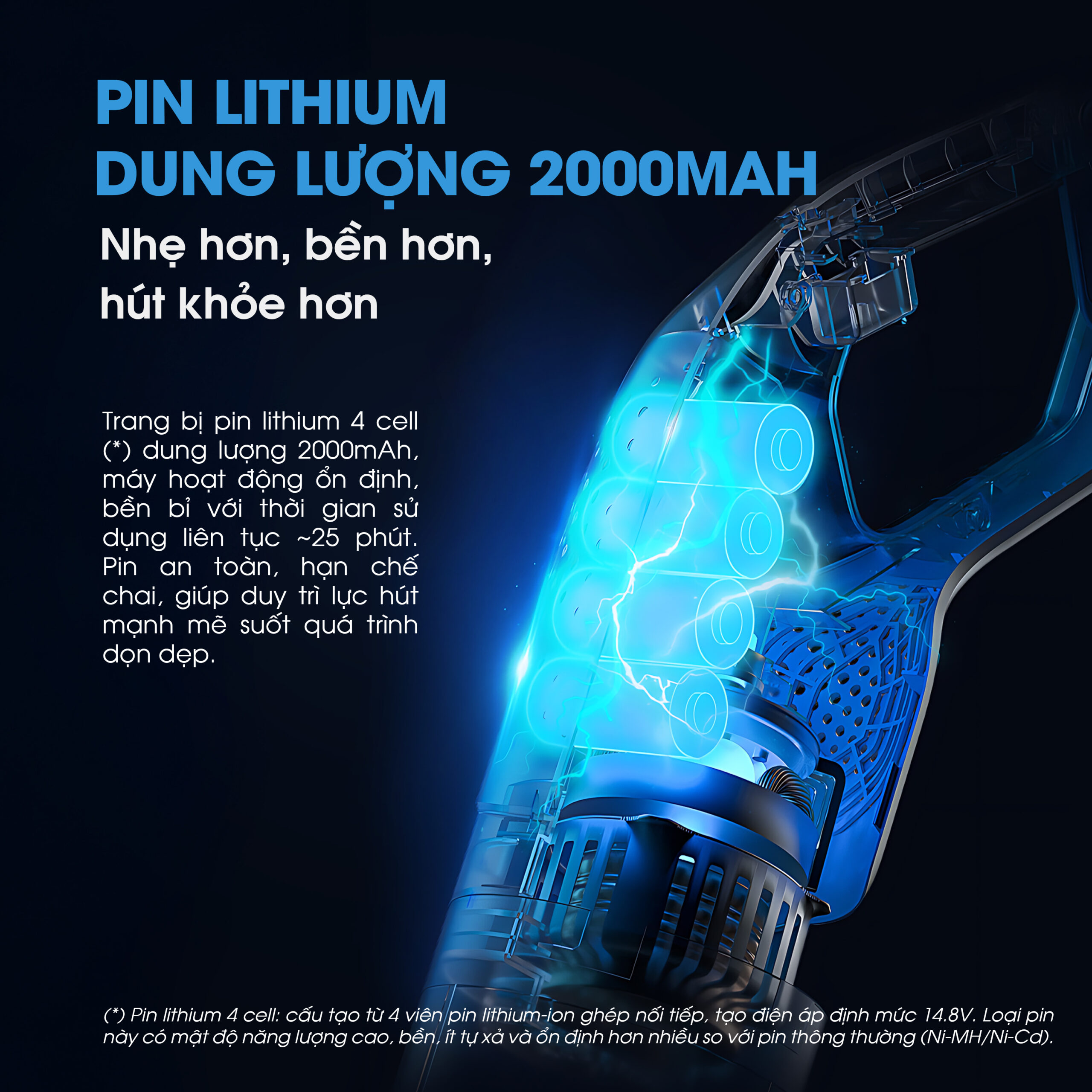 Máy Hút Bụi Cầm Tay Đa Năng Không Dây KALITE KHV01 Bộ Lọc Hepa Pin 2000mAh Dung Tích 0.7L - Hàng Chính Hãng