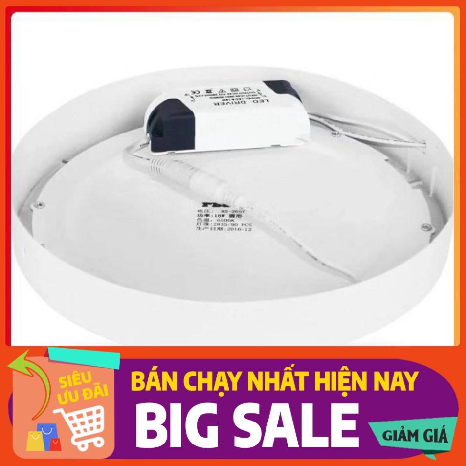 ĐÈN ỐP TRẦN NỔI, ĐÈN PANEL CHIẾU SÁNG 6W -24W TRÒN VUÔNG Trắng Vàng