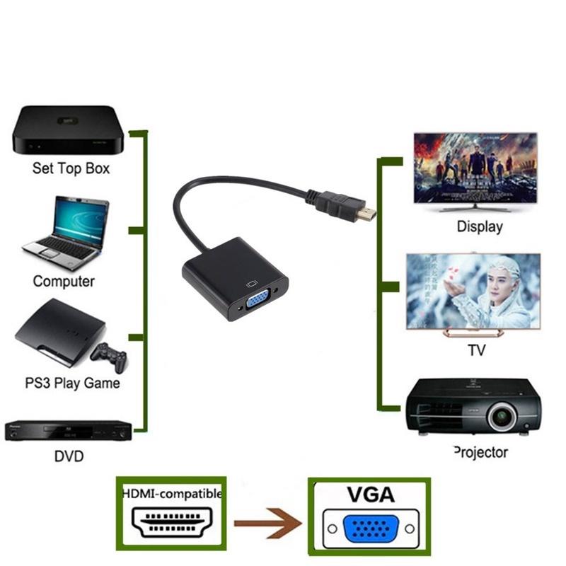 Cáp Chuyển Đổi HDMI Sang VGA 1080P HDMI Cho Xbox/ PS4/ HDTV/ PC/ Laptop/ Máy Chiếu