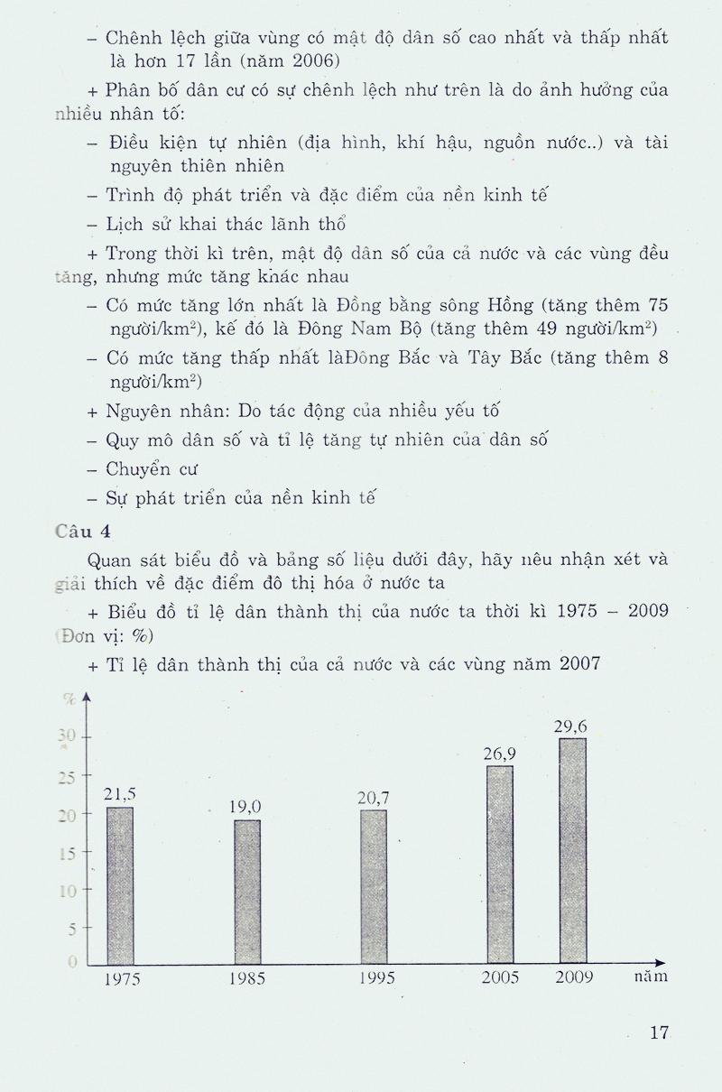 Học Tốt Địa Lí 9
