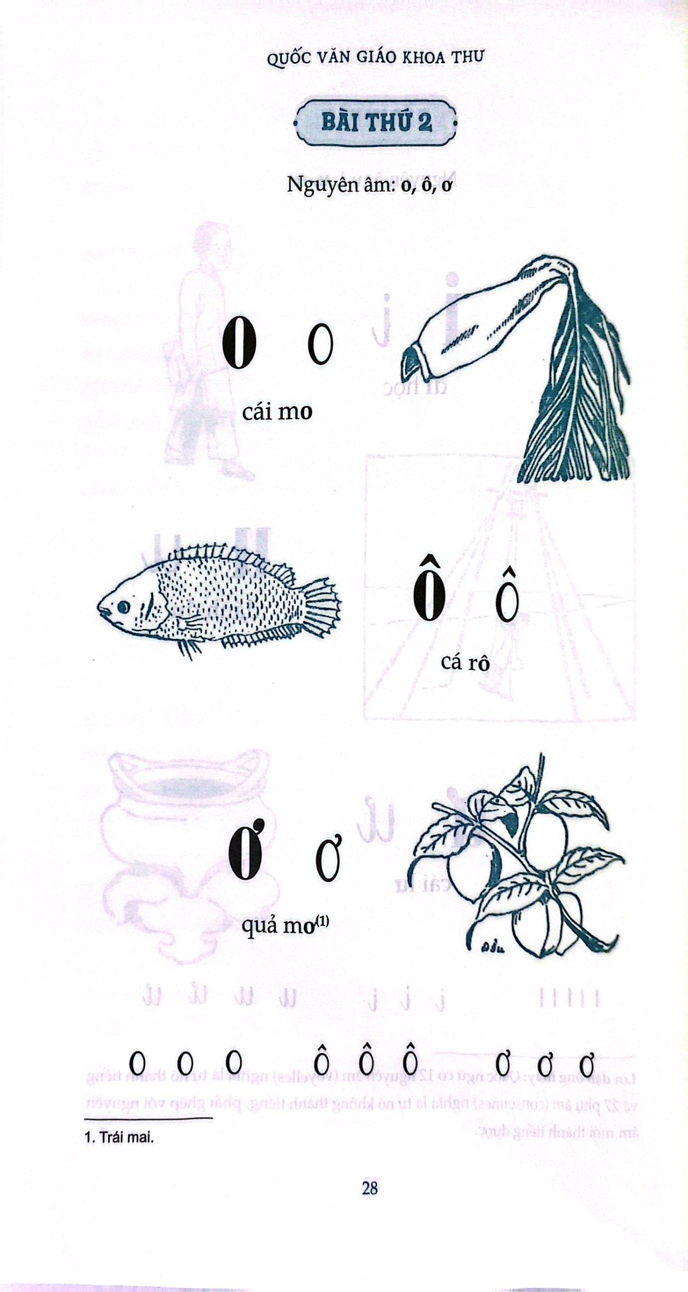 Sách - Quốc Văn Giáo Khoa Thư