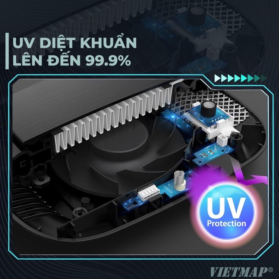 Vietmap AP1 Máy lọc Không khí ô tô - Khử mùi iON -Diệt khuẩn- Lọc bụi PM2.5 - Tận hưởng cuộc sống xanh - Hàng Chính Hãng