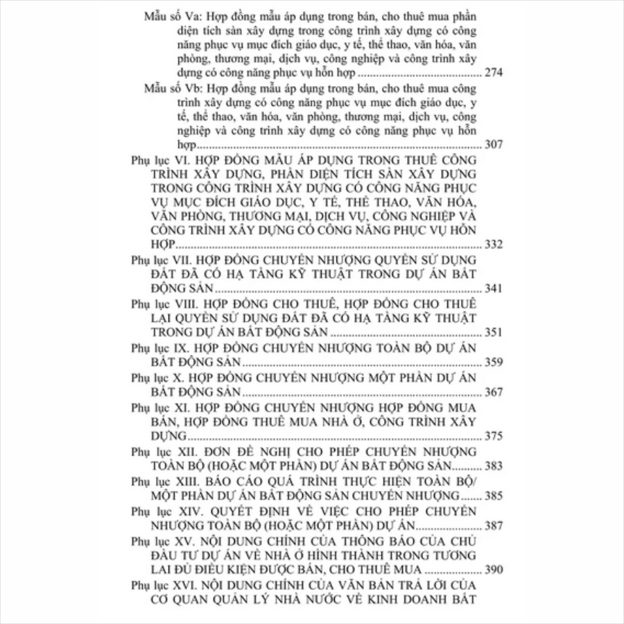 Sách Luật Kinh Doanh Bất Động Sản – Hệ thống Các Văn Bản Quy Định Chi Tiết Thi Hành (V2476T)