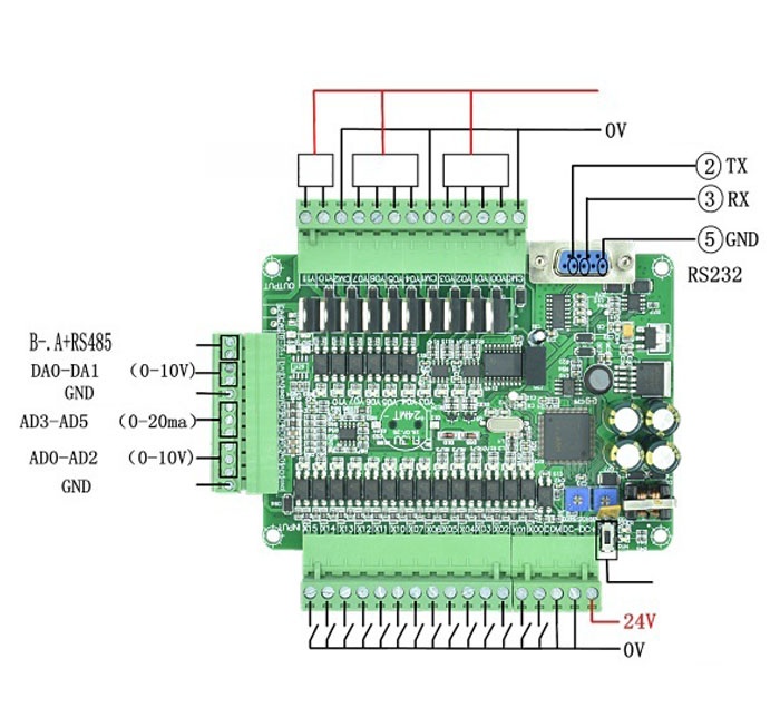 Bộ Điều Khiển Lập Trình PLC Modbus RS485 Mitsubishi FX3U-24MT-6AD2DA