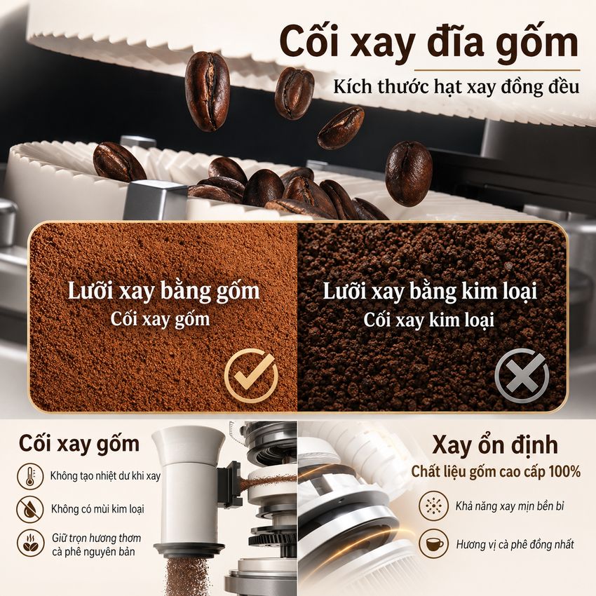 Máy pha cà phê Espresso, Americano tự động và Capuccino, Latte thương hiệu Philips EP2124/72 Serial 2200 - Hàng nhập khẩu