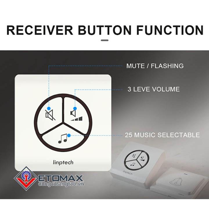 Chuông cửa không dây cao cấp Linptech G1
