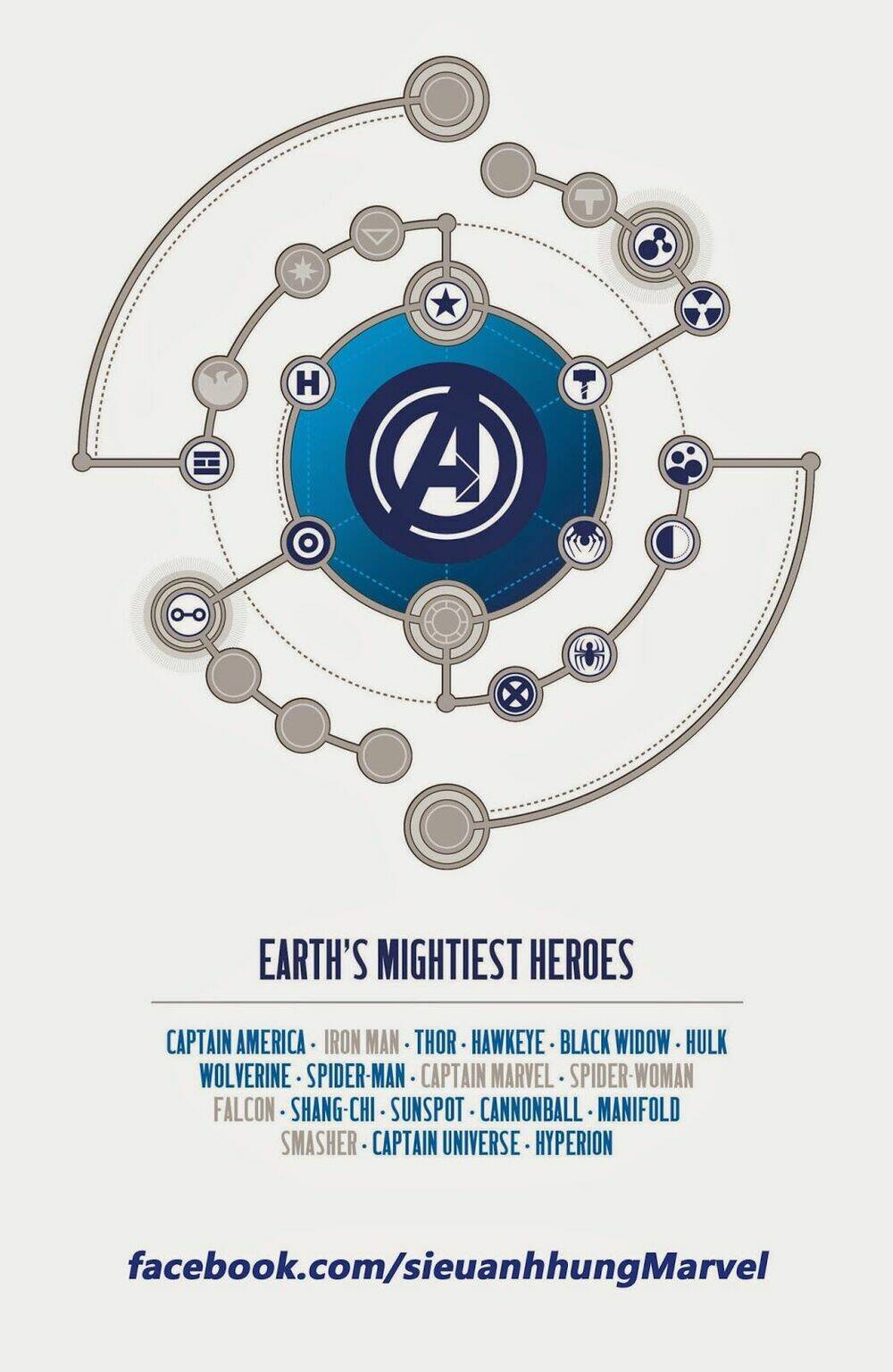 avengers (2013) chapter 15 2