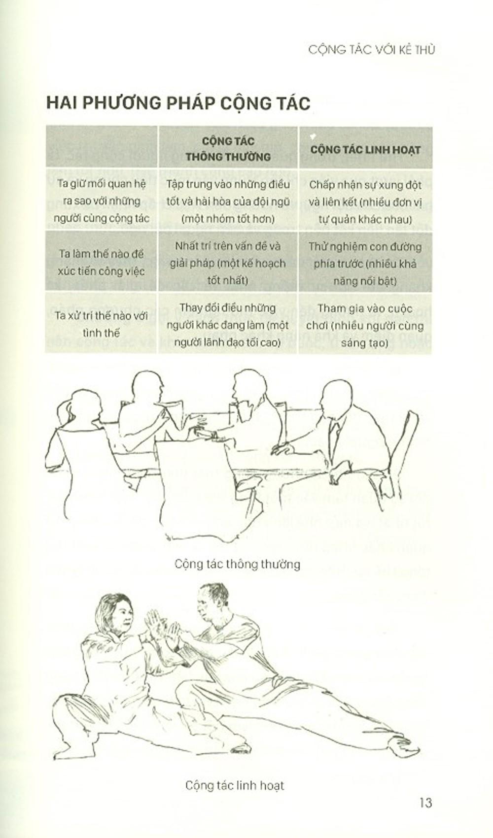 Sách Cộng Tác Với Kẻ Thù