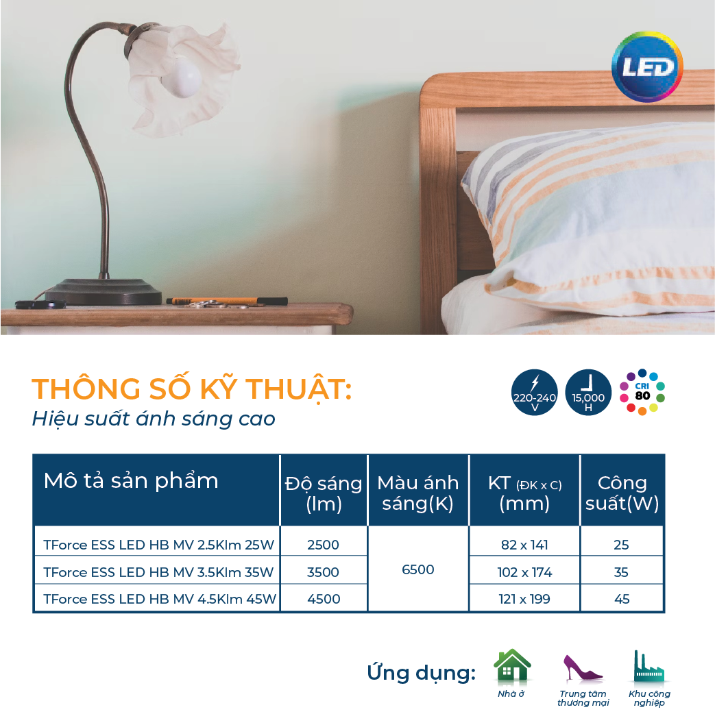 Bóng đèn Philips trụ TForce siêu sáng - Ánh sáng trắng 6500K