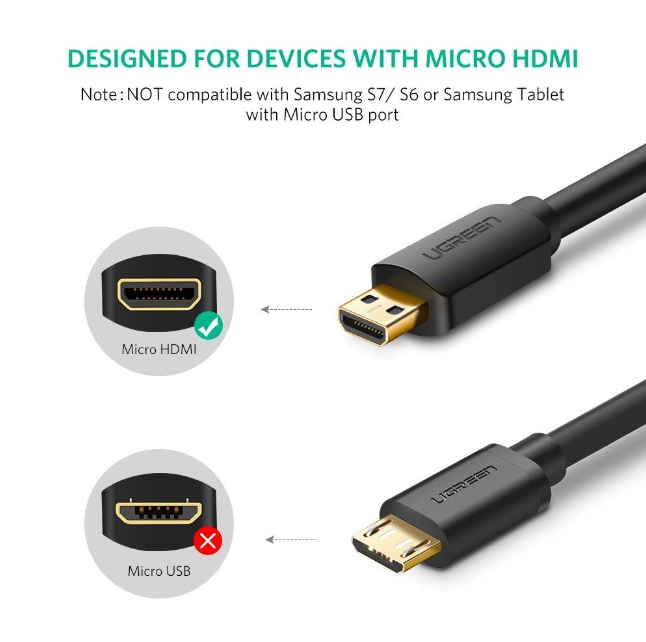 Cáp chuyển đổi mini HDMI sang HDMI 1.4 full HD dài 1m màu đen UGREEN 30148Hd108 Hàng chính hãng