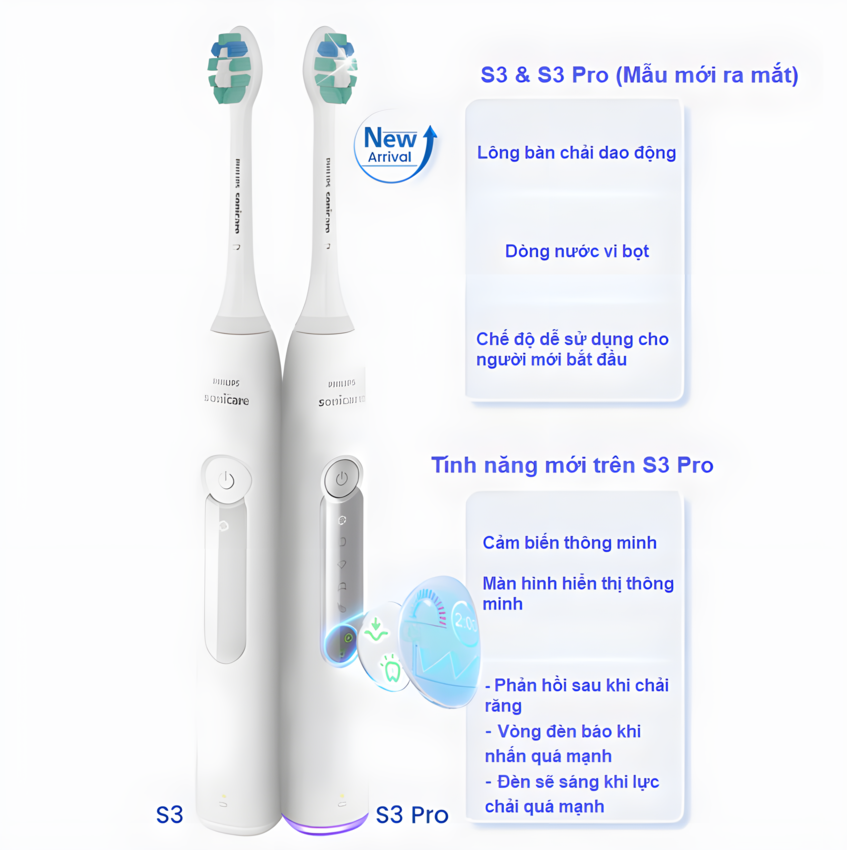 Bàn chải đánh răng điện Diamond Series 3 Pro. Thương hiệu Hà Lan cao cấp Philips HX5272 và HX5282. HÀNG CHÍNH HÃNG