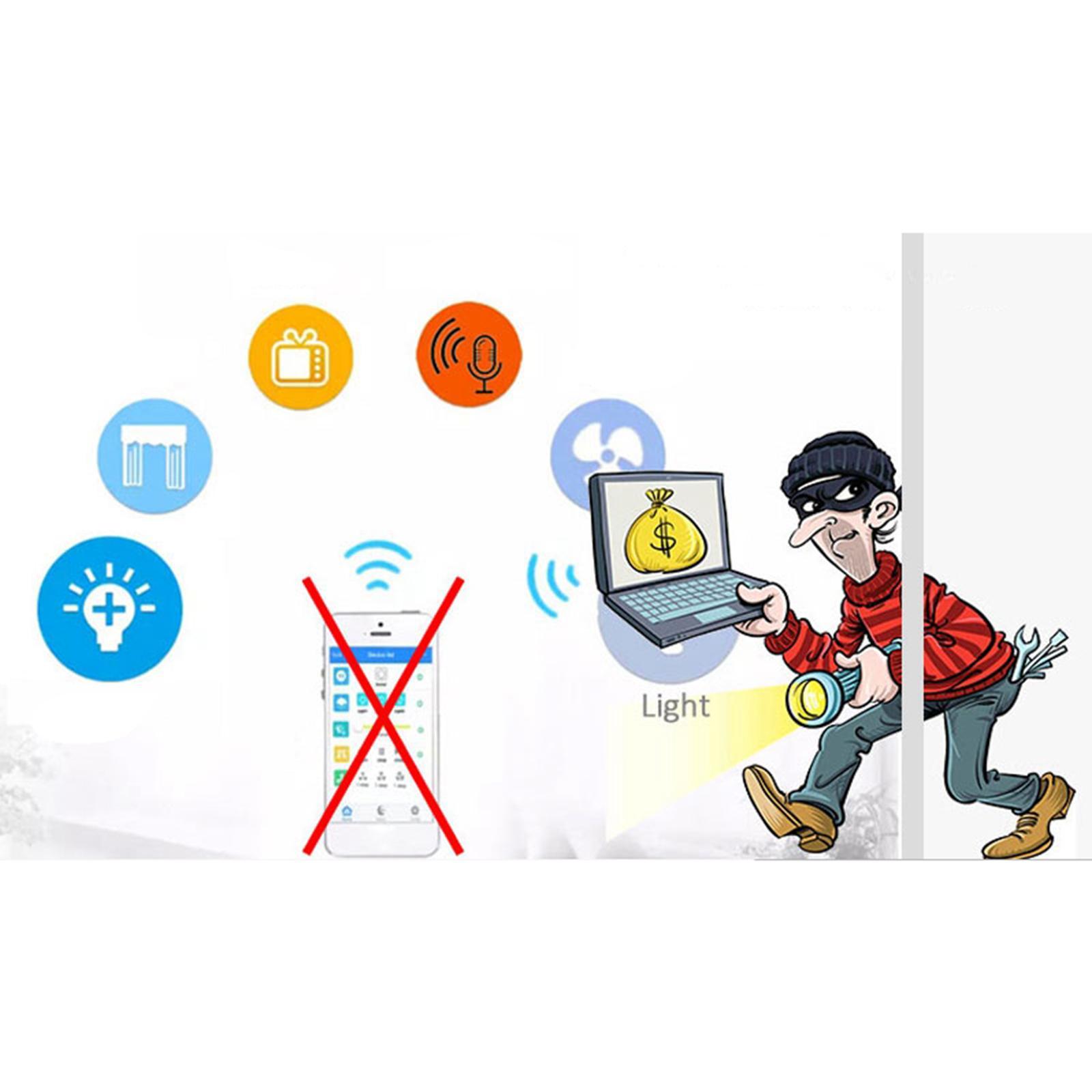 Smart Wall Light Switch Intelligent Voice Control Wireless Home Bathroom