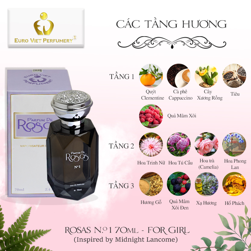 Nước hoa PERFUM DE ROSAS No.1 ( Bí ẩn)