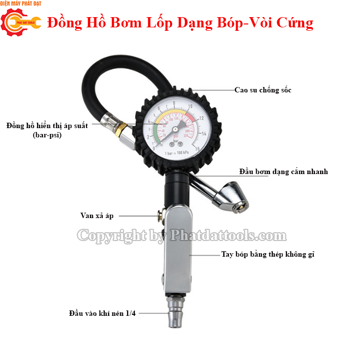 Đồng Hồ Bơm Lốp Dạng Bóp