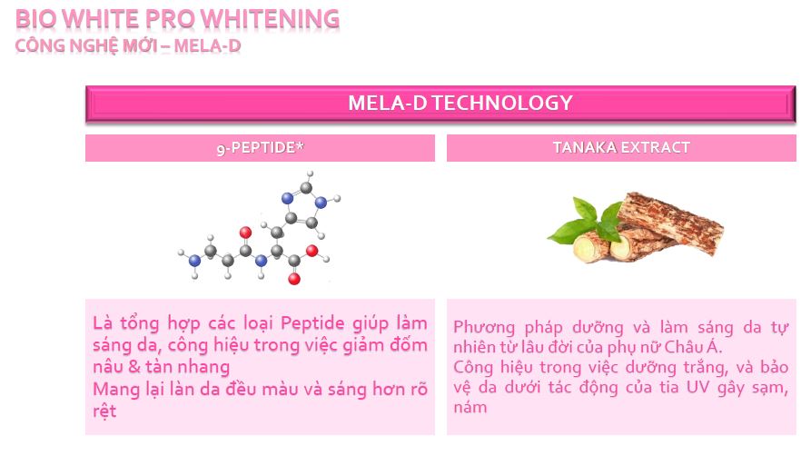 Kem Giảm Đốm Nâu Và Dưỡng Trắng Sáng Da Bio-White Pro 25g