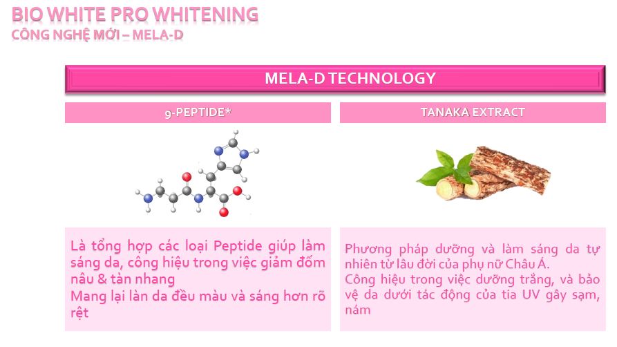 Kem dưỡng trắng Ban Ngày Bio-White Pro 50g