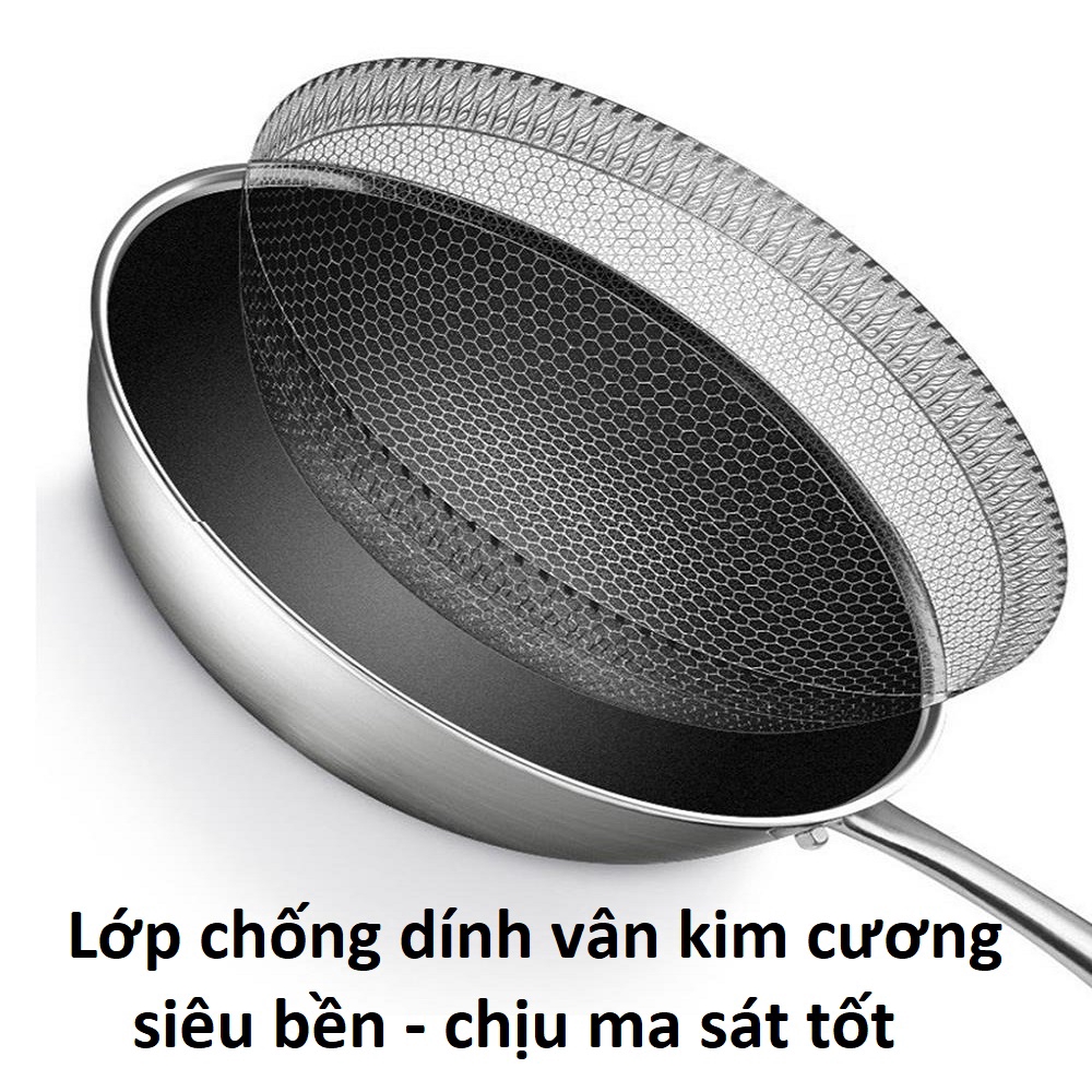 Chảo Chống Dính, Vân Tổ Ong Cao Cấp CREEN CR-NJA30IH Inox SUS304 Dùng Cho Tất Cả Các Loại Bếp - Hàng Chính Hãng