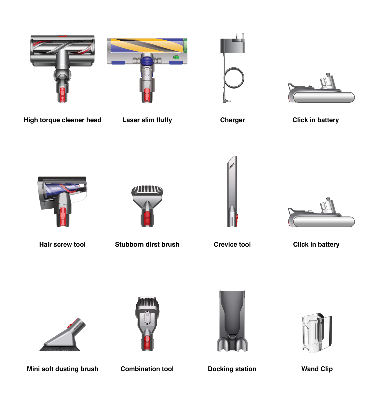 Máy Hút Bụi Dyson V15 Detect Extra - Hàng Chính Hãng
