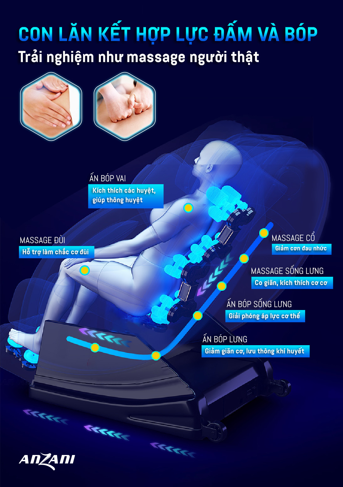 Ghế massage toàn thân Anzani D2