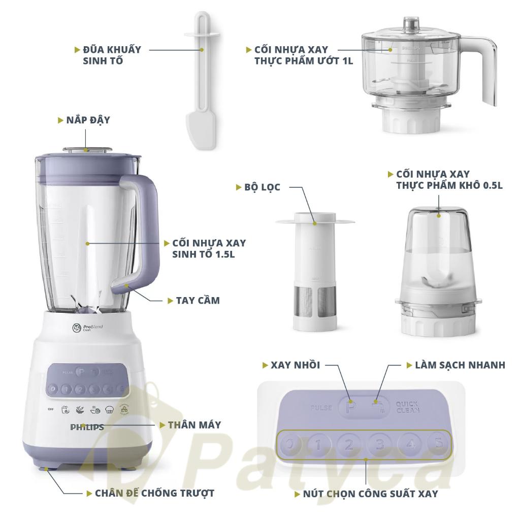 Máy Xay Sinh Tố Philips HR2223/00, Công Suất 700W Phụ kiện cối 4 Món - Hàng Chính Hãng