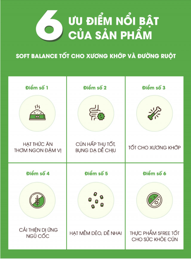 HẠT MỀM SOFT BALANCE TỐT CHO XƯƠNG KHỚP VÀ ĐƯỜNG RUỘT DÀNH CHO CHÓ MỌI LỨA TUỔI