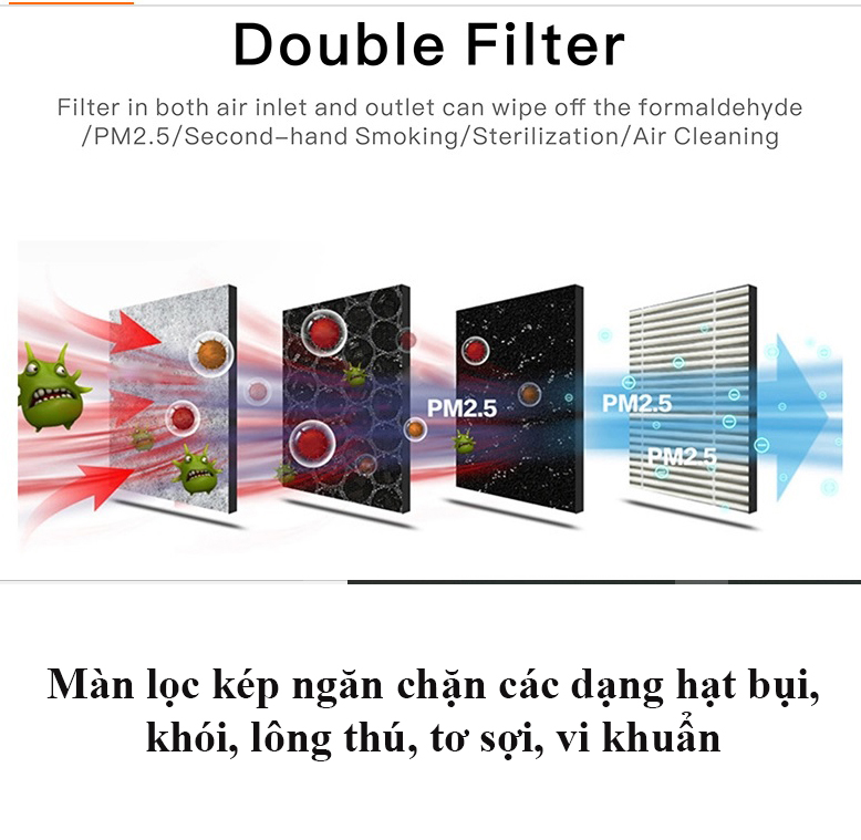 Máy lọc không khí J020 GX Diffuser công suất lớn Tặng thêm miếng lọc dự phòng - Hàng chính hãng