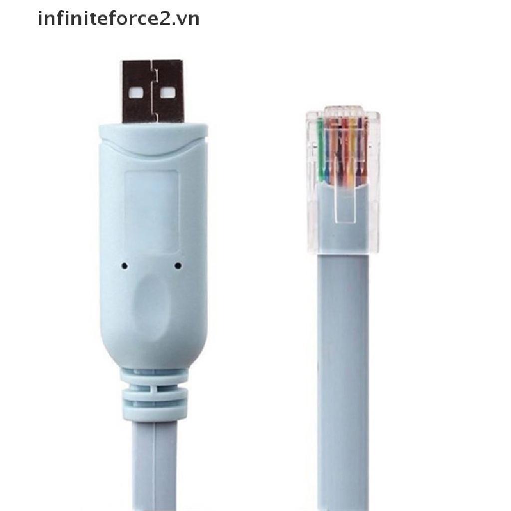 Dây Cáp Điều Khiển USB Sang RJ45 Cho Cisco USB
